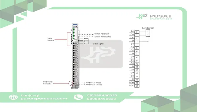 Beijer Electronics 100-8078 8 digital input, 24VDC, sink, 24VDC, 0V term 3-wire sensors, cage clamp, 18pt