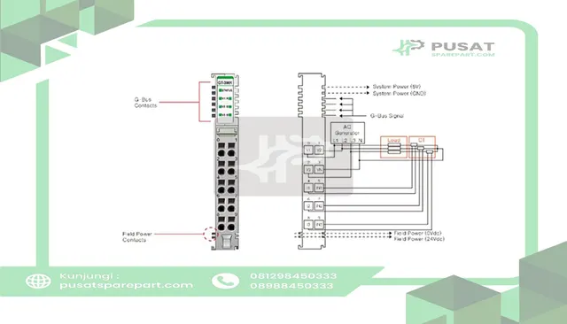 Beijer Electronics 100-8069 1 channel 3-ph AC measure, Lx-Ly 500Vac/1A, 12bit res, cage clp, term NOT remov