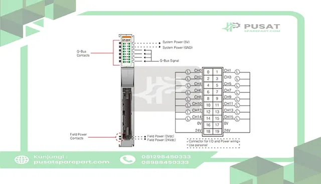 Beijer Electronics 100-8126 16 digital output, 24VDC/0.3A, sink, 20pt connector